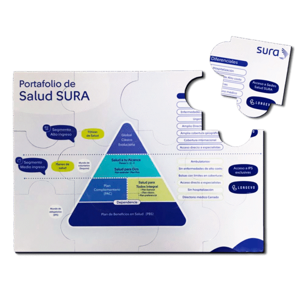 rompecabezas personalizado con pirámide informativa para la marca SURA.